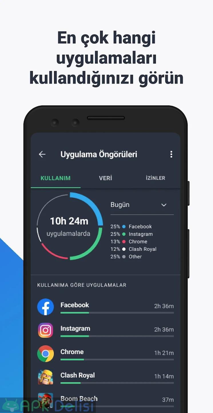 AVG Antivirus v6.54.0 MOD APK — PRO KİLİTLER AÇIK 3