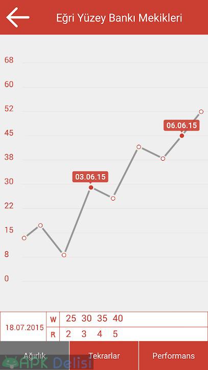Fitness & Vücut Geliştirme v2.9.8 PREMİUM APK — TÜM KİLİTLER AÇIK 5