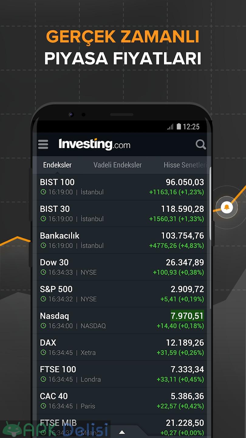Investing.com v6.13.1 MOD APK — PRO KİLİTLER AÇIK 1