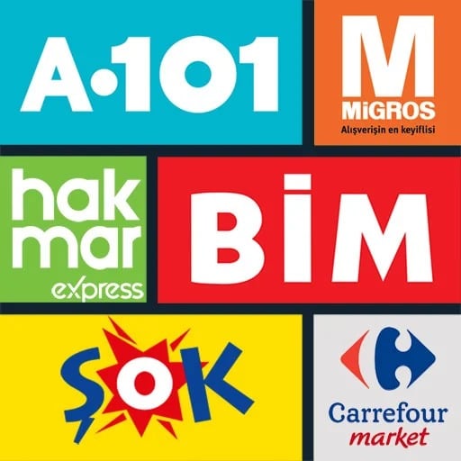 Aktüel Ürünler reklamsız mod apk indir 0